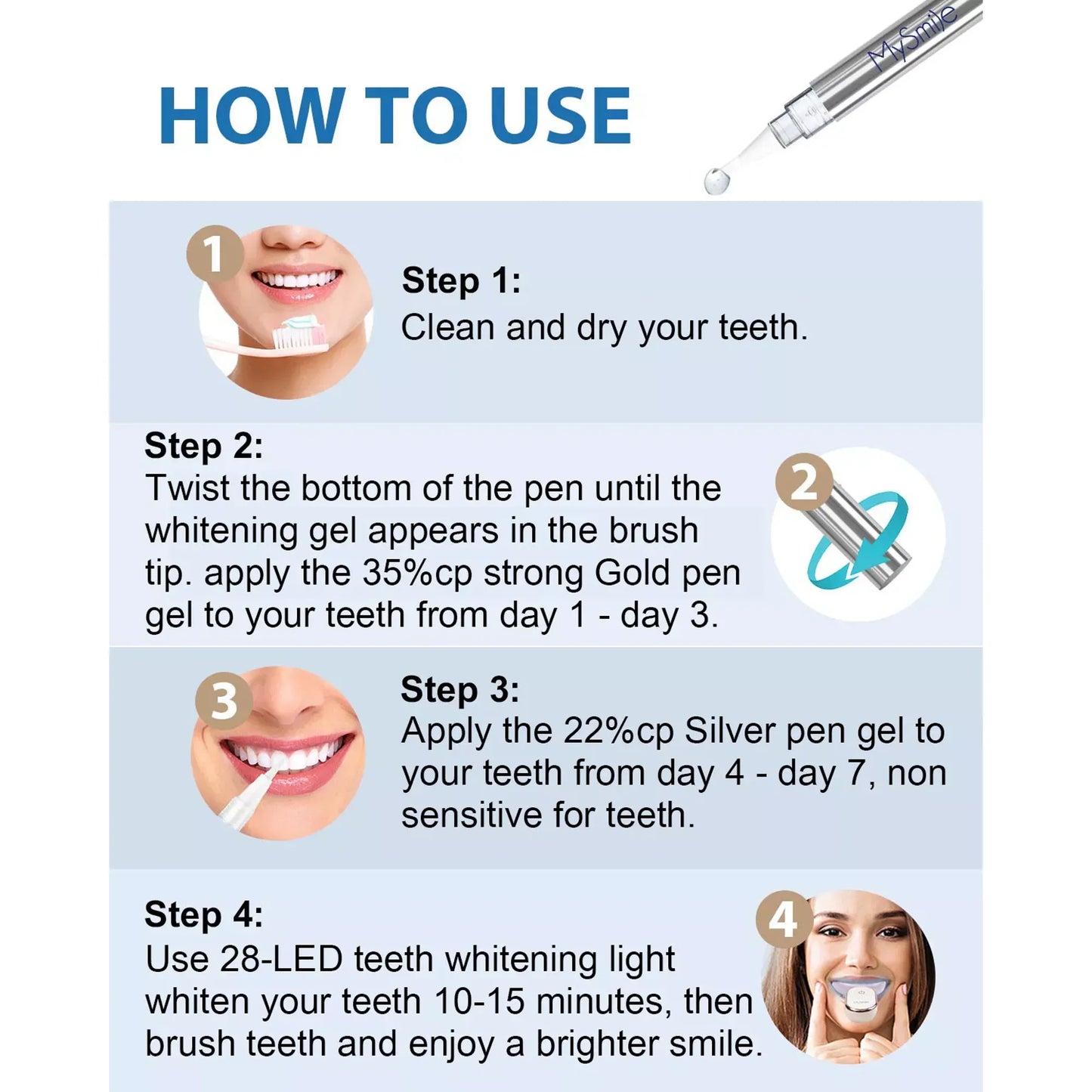Deluxe Teeth Whitening Kit with 28-LED Light, 4X Teeth Whitening Pen Whitening Gel Refills, 10Min Result, Remove 10 Years of Stains