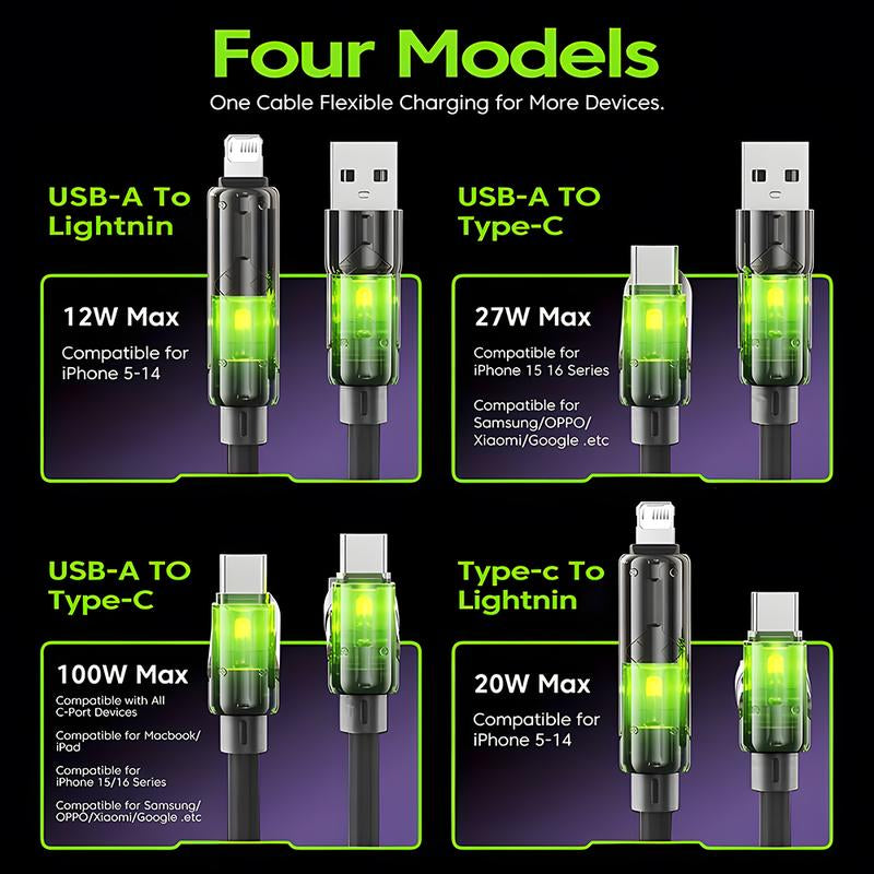 50W USB C Fast Charging Adapter Fast Charger with 6.6Ft 4-In-1 USB A+Type C Data Sync Led Cable for Iphone 16/15/14/13/12 Pro Max/Ipad/Airpods/Samsng/Xiaomi Series Phone Accessories