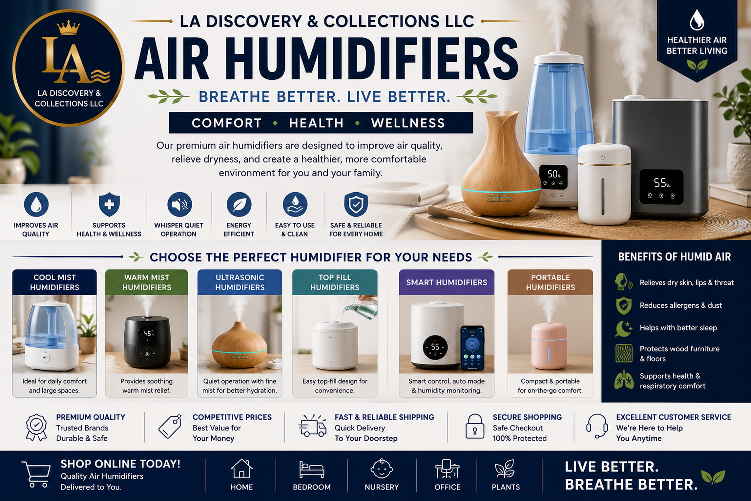 Humidifiers
