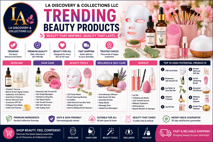 Trending Products