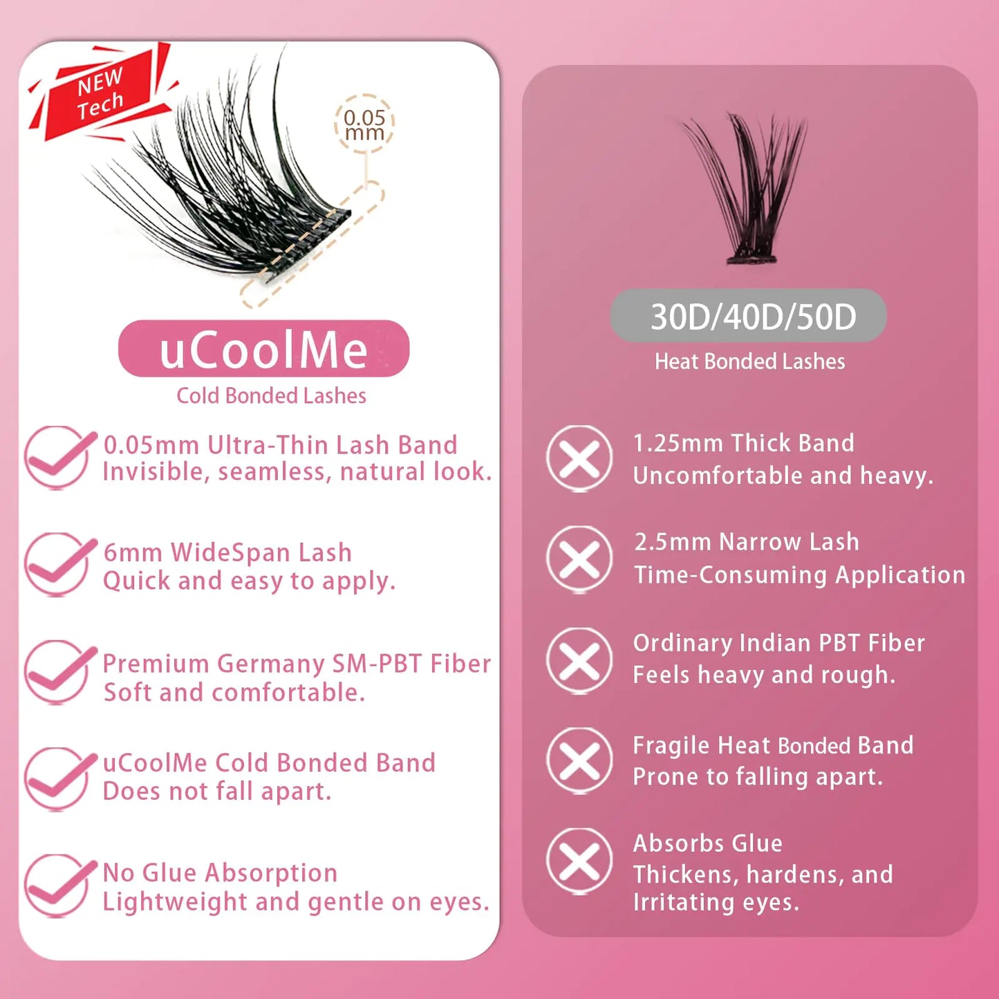 Magic Lash Clusters 8-18mm False Eyelashes Clusters - WideSpan Eyelash Clusters DIY Lash Extensions - Individual Cat-Eye Lashes Volume Lash Clusters Fake Eyelashes with Ultra-Thin Band Magic (Lashes Only)