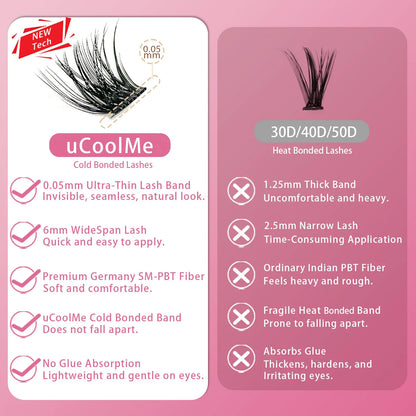 Magic Lash Clusters 8-18mm False Eyelashes Clusters - WideSpan Eyelash Clusters DIY Lash Extensions - Individual Cat-Eye Lashes Volume Lash Clusters Fake Eyelashes with Ultra-Thin Band Magic (Lashes Only)