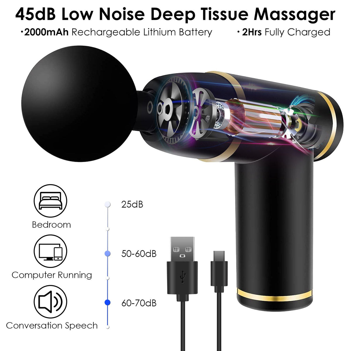 Percussion Massage Gun USB Type C