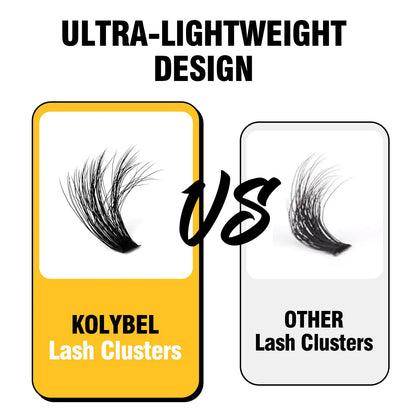 KOLYBEL Lashes Clusters Thick Eyelash Extensions with Thick Lash Clusters,Thick Lash Clusters Individual Lashes D Curl Lash Clusters, Individual Lashes Cluster Lashes Extension(Thick 60D) Lashes|60D