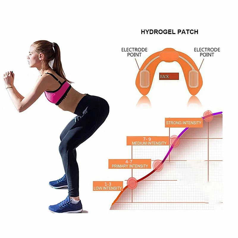 CoreBoost™ EMS Abs Training Belt – Muscle Support & Core Strength