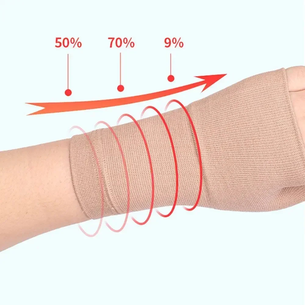 ProSwing™ Golf Wrist & Thumb Brace – Pain Relief, Support & Stability
