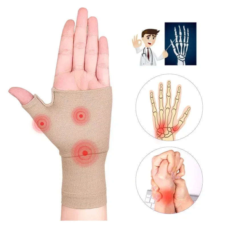 ProSwing™ Golf Wrist & Thumb Brace – Pain Relief, Support & Stability