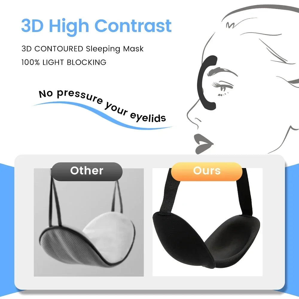 SleepEase™ 3D Sleep Mask – Soft, Lightweight & Comfortable Rest