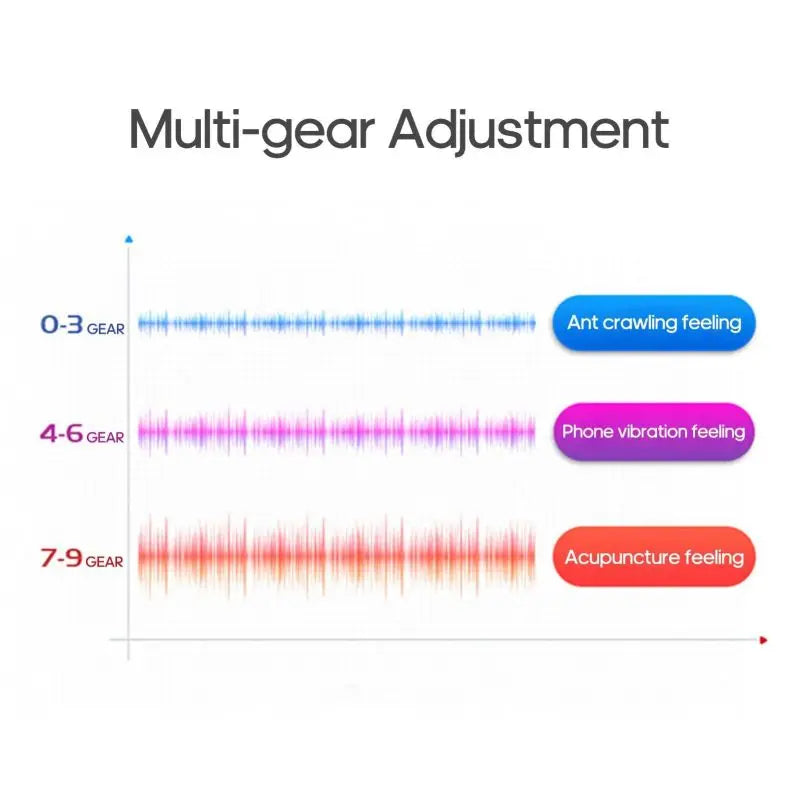 NeckTherm™ Intelligent Neck Massager – Heat Therapy for Pain Relief & Relaxation