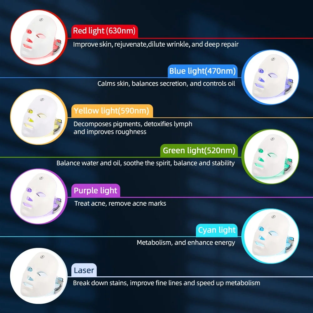 GlowLite™ LED Face Mask – Anti-Aging & Skin Rejuvenation Therapy