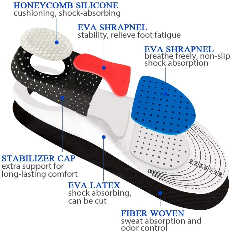 OrthoComfort™ Memory Foam Insoles – Orthopedic Shock Absorption & Foot Support