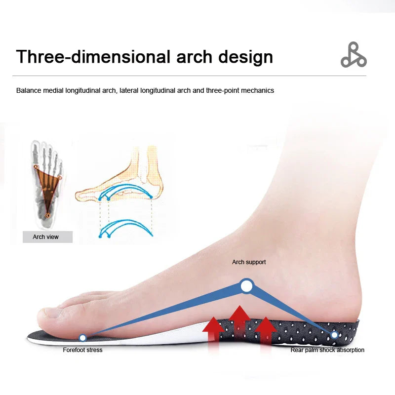 OrthoComfort™ Memory Foam Insoles – Orthopedic Shock Absorption & Foot Support