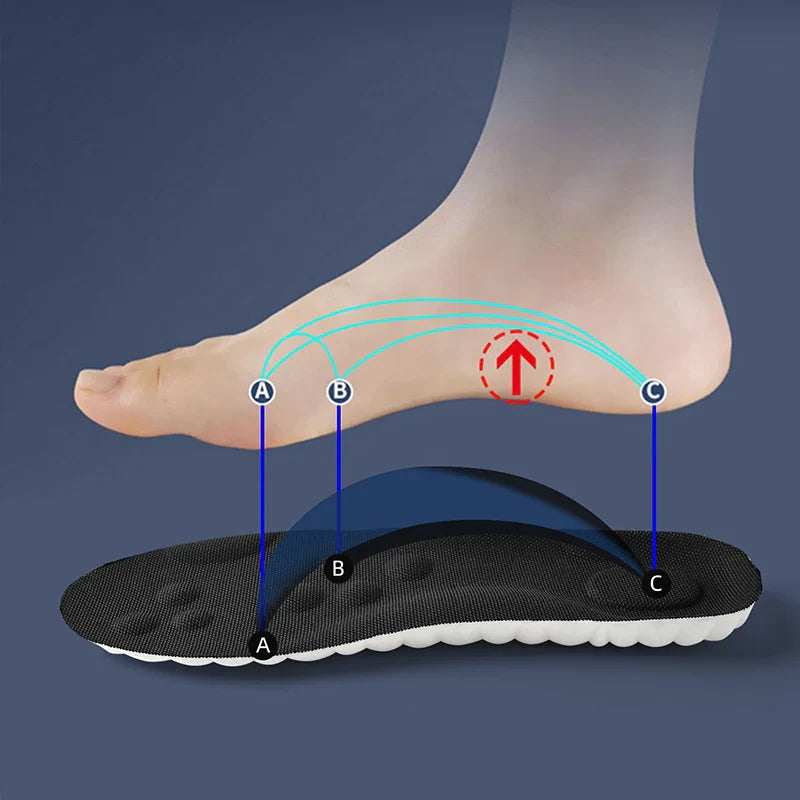 OrthoStep™ Cushioned Arch Support Insoles – Pain Relief & Comfort