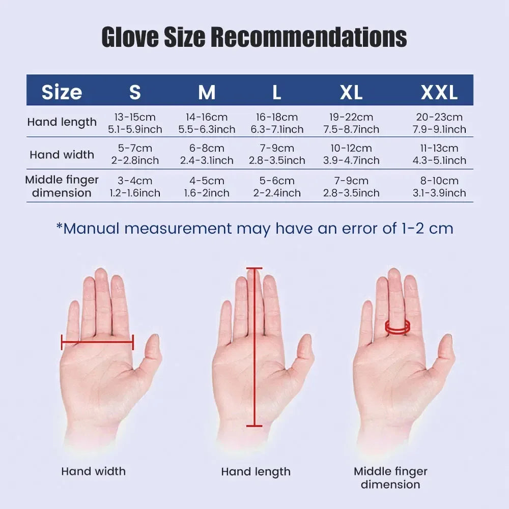 RehabGlove™ Robotic Hand Therapy Gloves – Rehabilitation & Pain Relief
