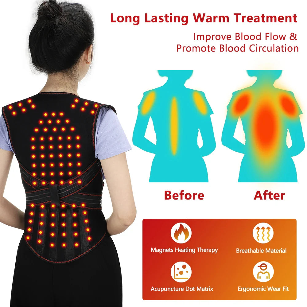 ThermaRelief™ Tourmaline Self-Heating Belt – Pain Relief & Support