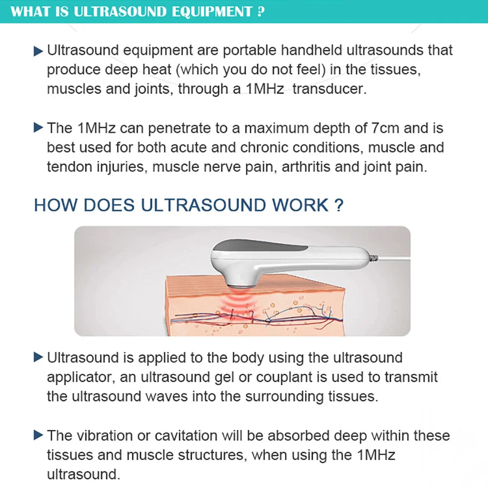 TheraWave™ Ultrasound Physiotherapy Massager – Handheld Device for Muscle Pain Relief & Recovery